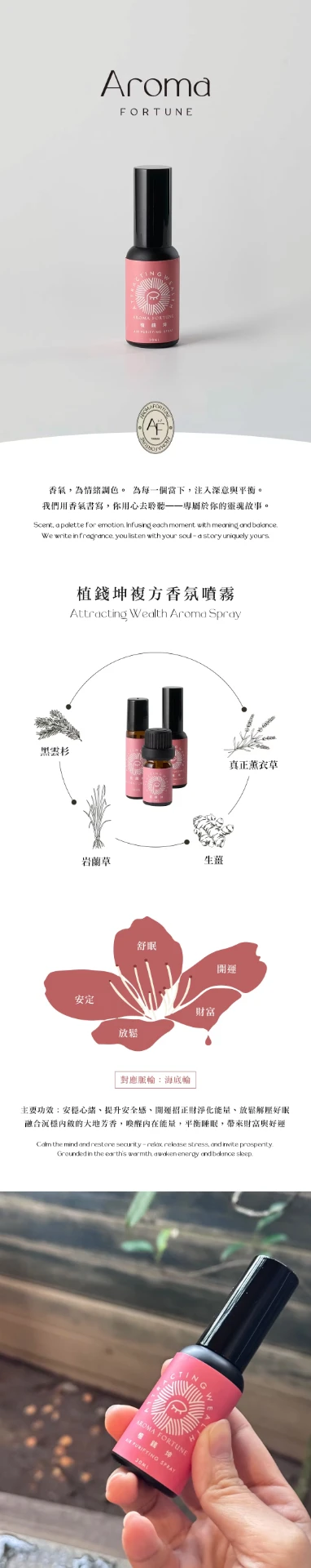植錢坤複方香氛噴霧 商品介紹